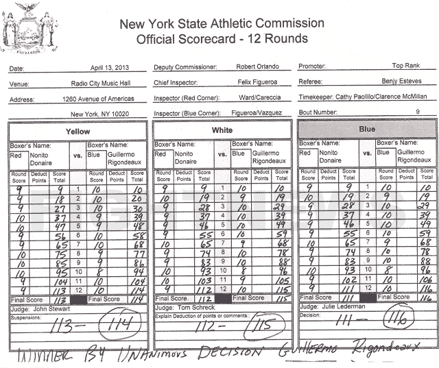 donaire-rigo_scorecard
