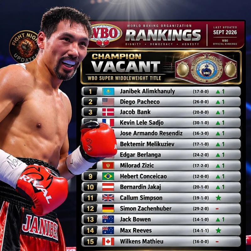 Чемпионский пояс WBO в суперсреднем весе (168 фунтов) вакантен!